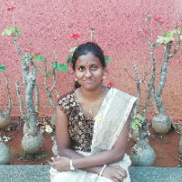 kodur