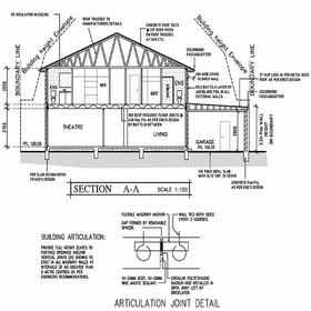 Log cabin AutoCAD drawing