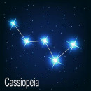 Cassiopeia Technologies PLC